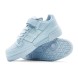 Унисекс кроссовки Adidas Forum White