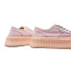 Женские кеды Chanel Sneakers Goe Pink