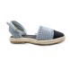 Женские балетки Chanel Flats Textile Light Blue